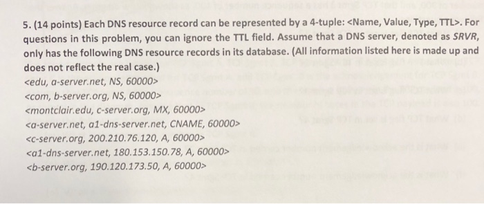  5. (14 points) Each DNS resource record can be represented by