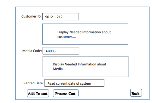 : Number of Copies Rate: find Update back Update Information about Movie