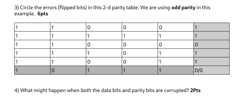  3) Circle the errors (flipped bits) in this 2-d parity table.