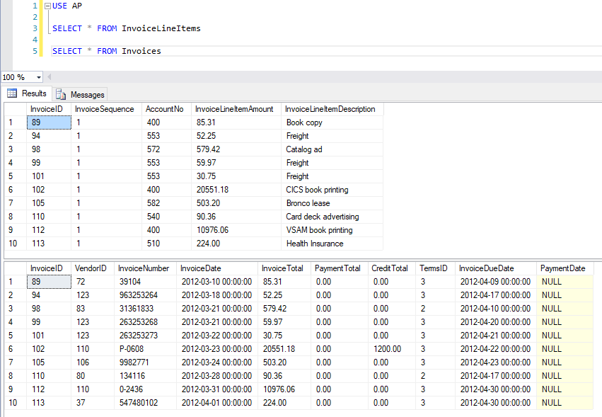 This must be written in simple SQL. Write a SELECT statement that