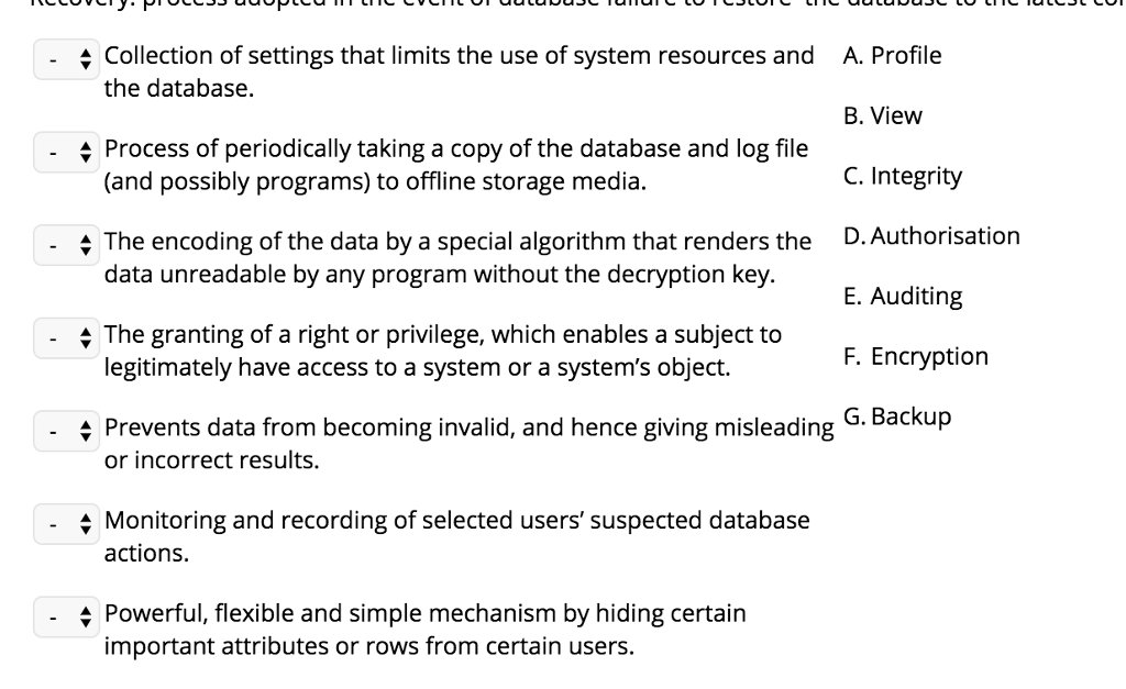 Match each activity/process/task used to implement the computerised counter measures to protect