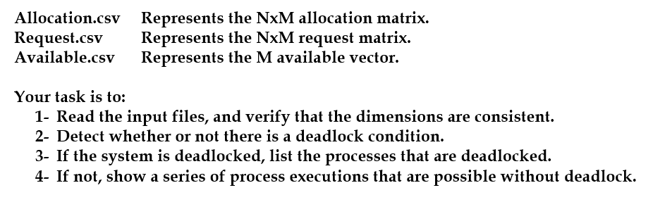  Allocation.csv Represents the NxM allocation matrix. Request.csv Represents the NxM request