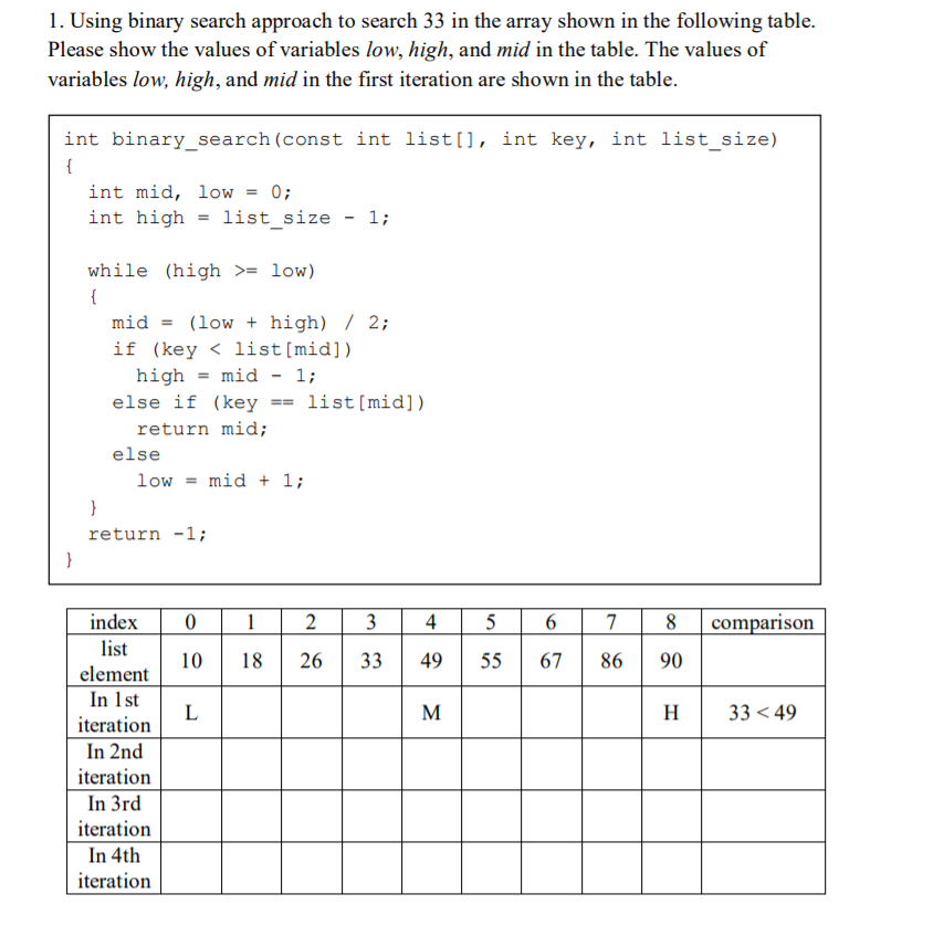 1. Using binary search approach to search 33 in the array