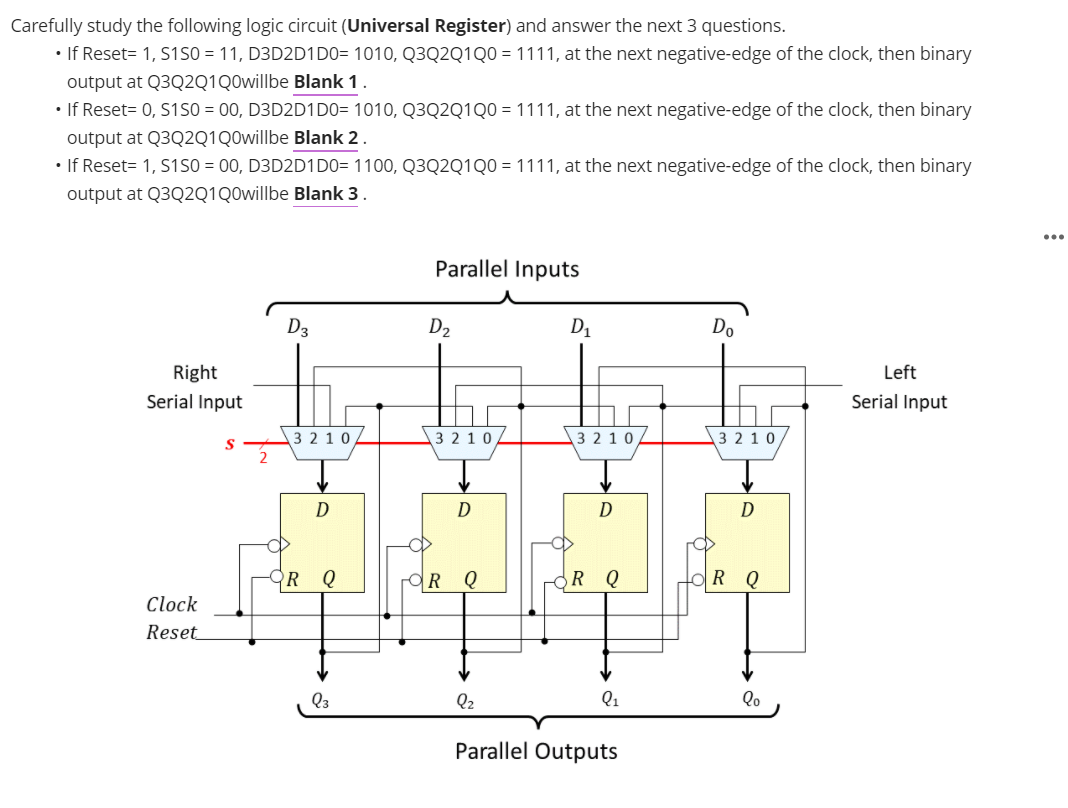 Carefully study the following logic circuit (Universal Register) and answer the