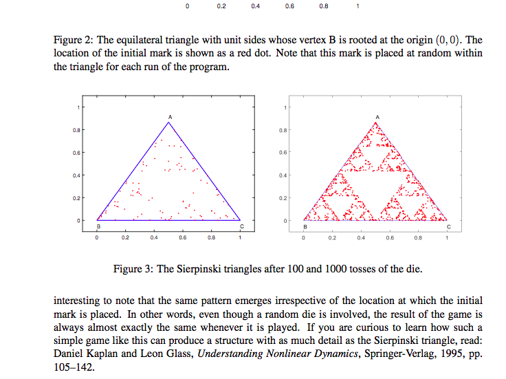 simple process over and over again (fractalfoundation.org). Let us consider a fractal