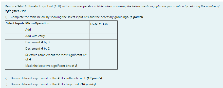  Design a 3-bit Arithmetic Logic Unit (ALU) with six micro-operations. Note:
