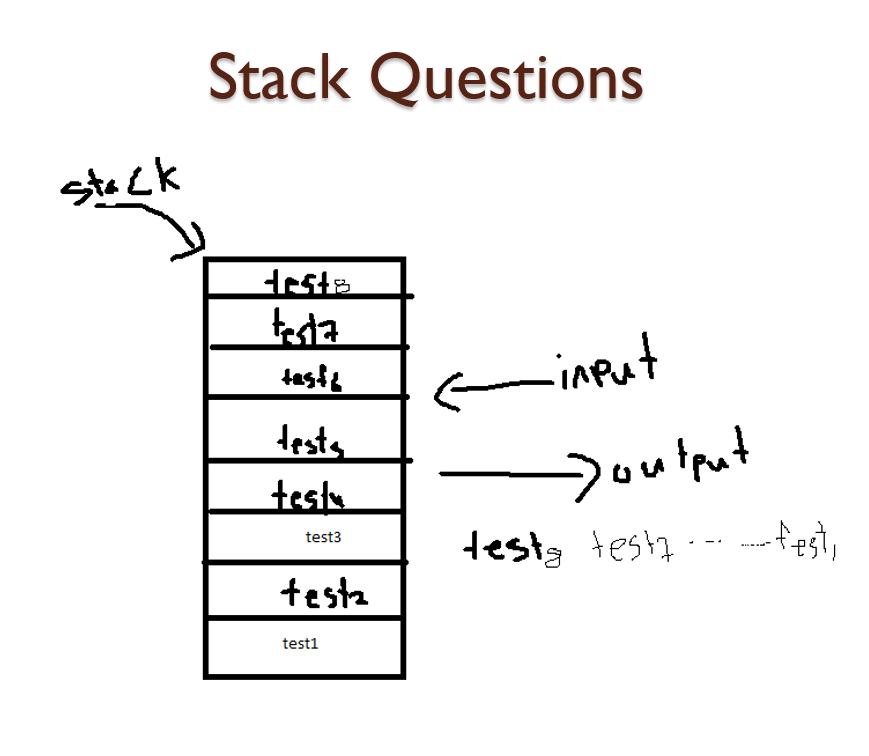 menu consistent of 5 selections 1. Array questions 2. Stack question 3.