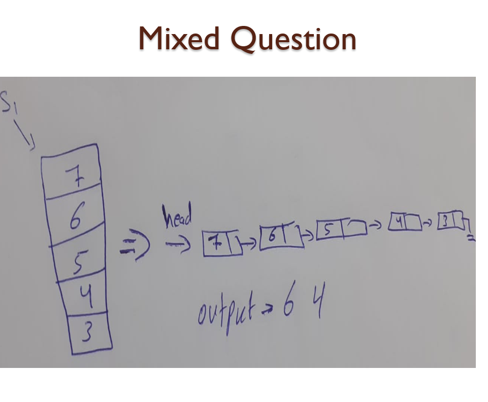 test, test testa e input test3 -festi testi Queue Question QI 9