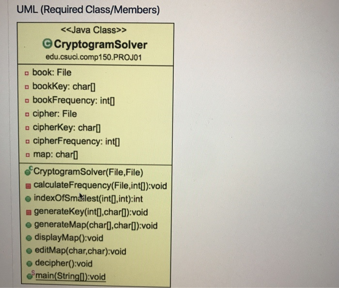 points) Late Projects will not be accepted. Turn in only your Java