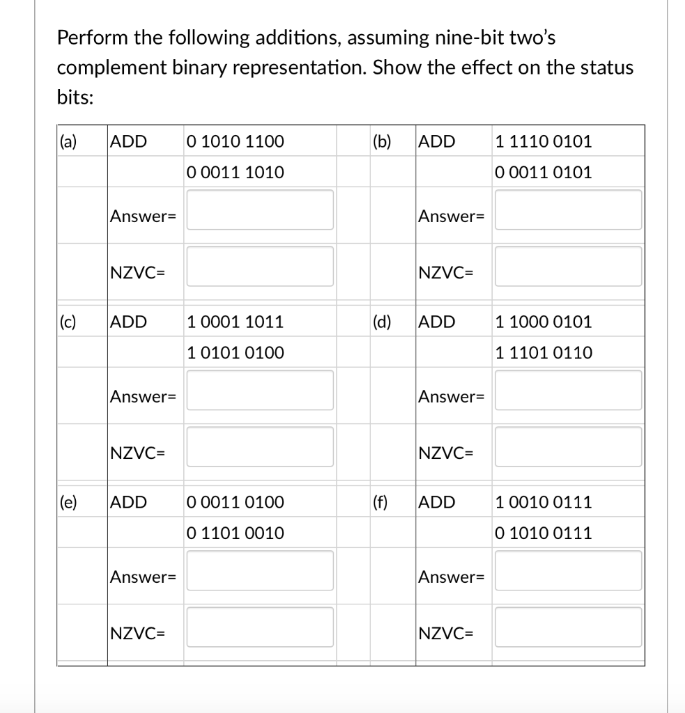 Perform the following additions, assuming nine-bit two's complement binary representation. Show