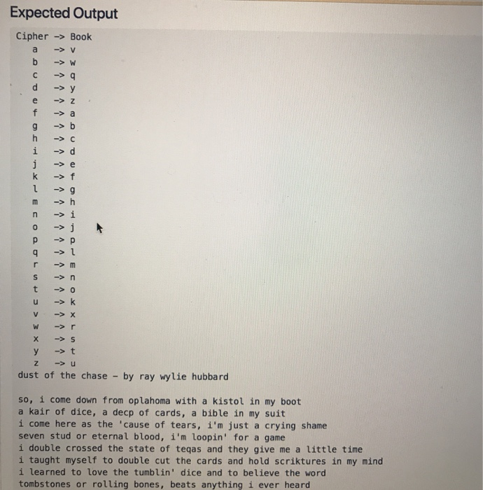 Unique solution, no collaboration Methods implemented correctly Fields declared correctly Correct output