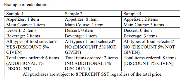Using C# Visual Studio (Visual Programming) Create a system used in a