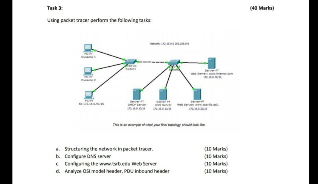  Task 3: (40 Marks) Using packet tracer perform the following tasks: