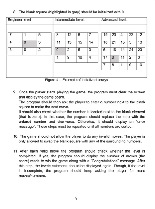 can slide pieces by using the empty square. The objective is to