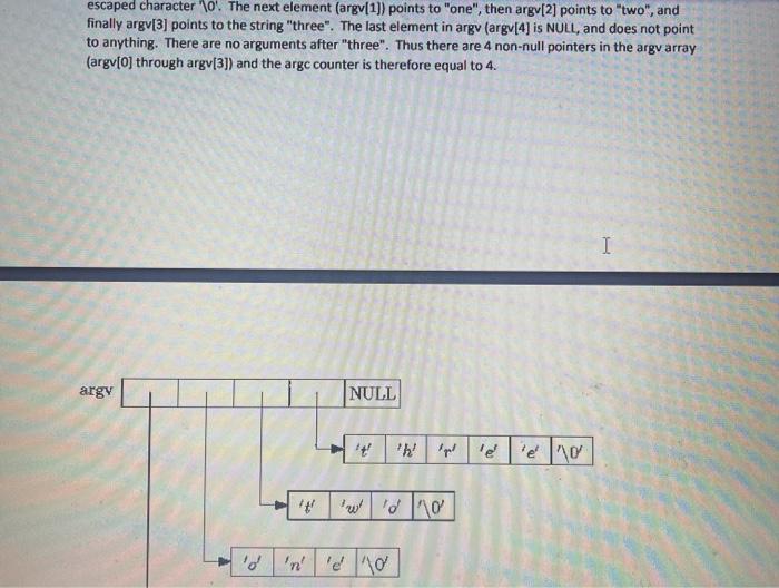 This program will be written in the Clanguage, and will demonstrate accessing