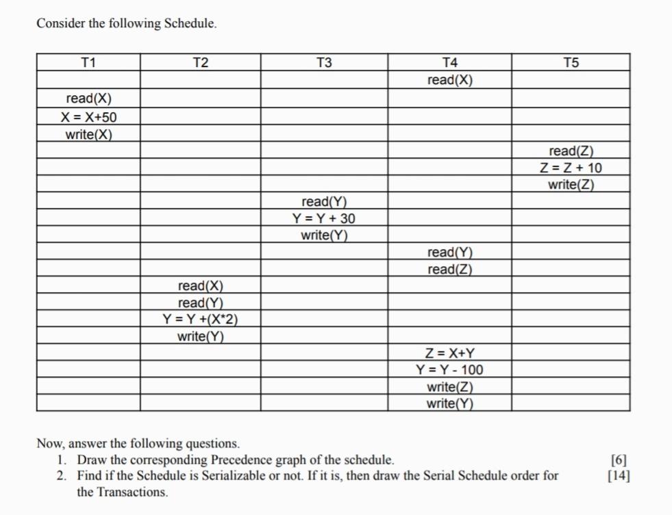Course name : Database Management System(DBMS) Question topic is "Transaction". Please answer