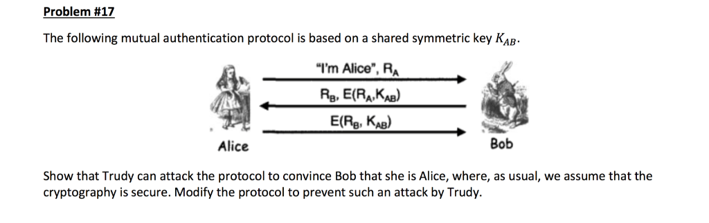  The following mutual authentication protocol is based on a shared symmetric