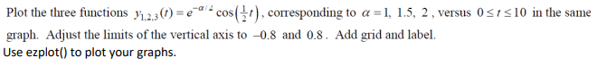  Plot the three functions 21,2,3(t) = e a'2 cos(4), corresponding to