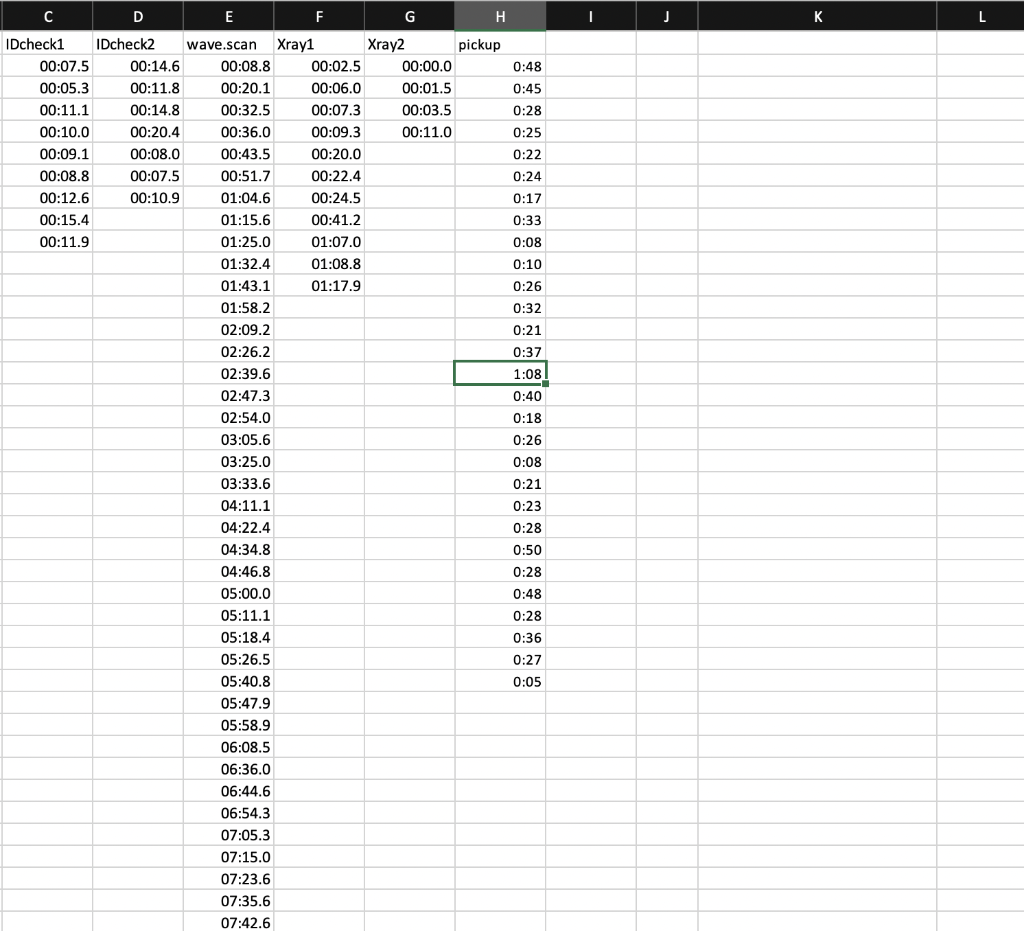 Rstudio I need this done in the R programming language only I