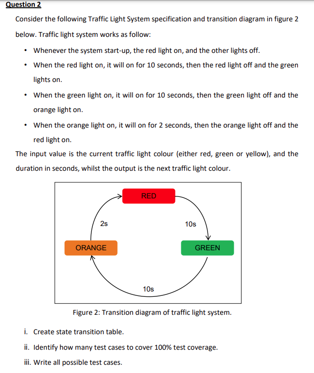  Question 2 Consider the following Traffic Light System specification and transition