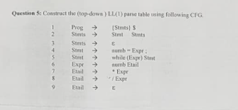 Subject: Compiler Construction Questions: Construct the top down) LLI) parse table using