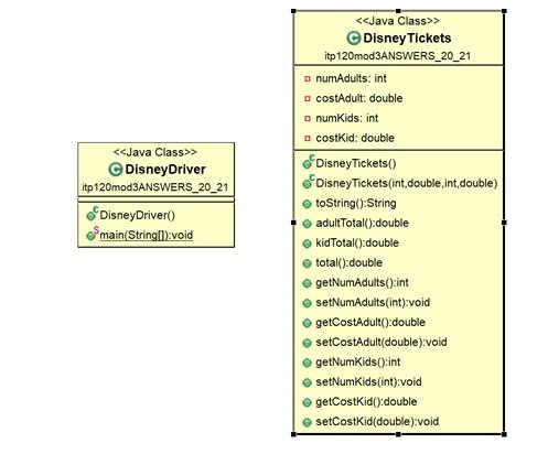 Write a Java program named Disney.java. We will redo the program, but