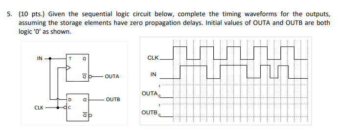  5. (10 pts.) Given the sequential logic circuit below, complete the