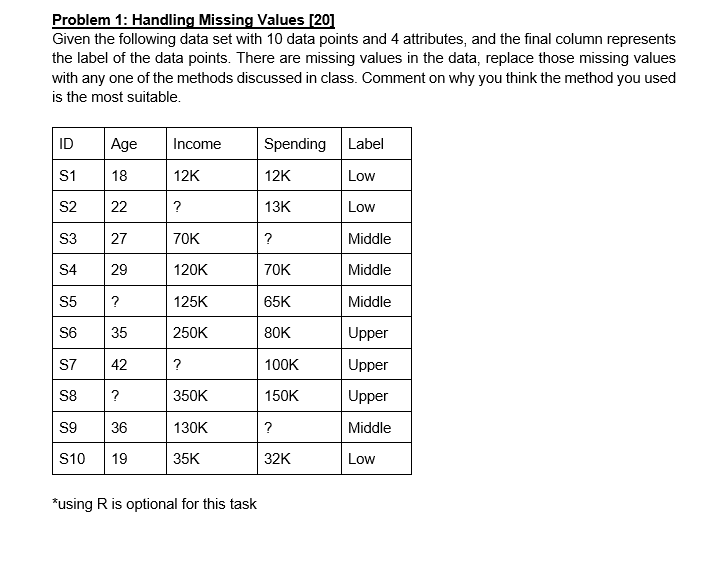  Problem 1: Handling Missing Values [20] Given the following data set
