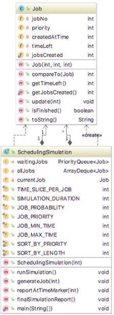  Application #4 Using ArrayDeque and PriorityQueue classes from java.util write a