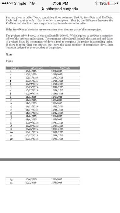 Database Systems You are given a table, Tasks, containing three columns: TaskId,