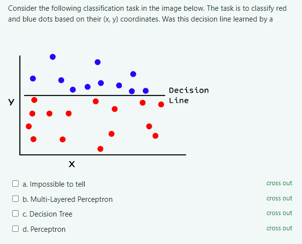  Consider the following classification task in the image below. The task