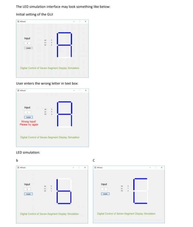 Crystal Display) type displays, provide a very convenient way of displaying information