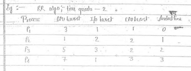 using round robin,., Q=2 1. Draw grant chart 2. calculate waiting time