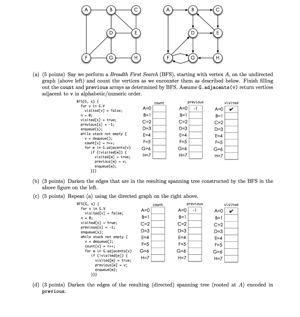 Please show all work. (a) (5 points) Say we perform a Breadth