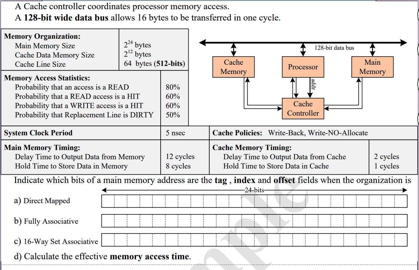  A Cache controller coordinates processor memory access. A 128-bit wide data