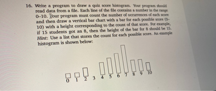 python 16. Write a program to draw a quiz score histogram.