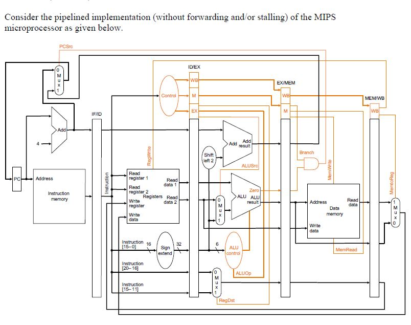  (a) (10) Explain how an I-type load instruction would execute in