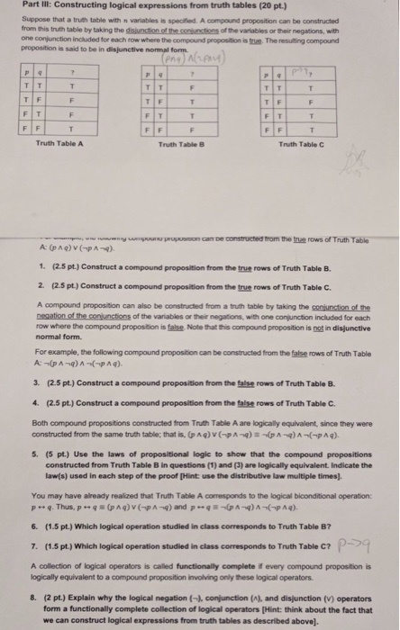  Suppose that a truth table with n variables is specified. A