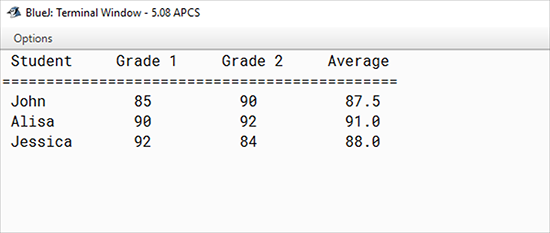  IN JAVA Before you begin coding, use a word processor to