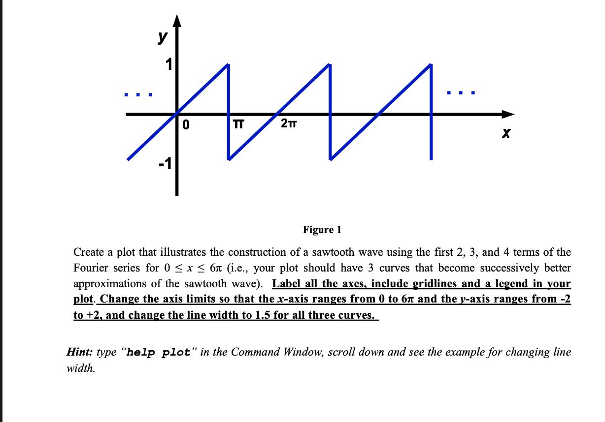 assignment. EECS 1541 Introduction to Computing for Physical Sciences Lab questions QUESTION