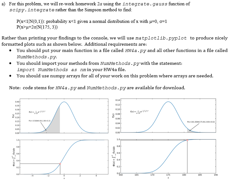 Complete python code. Necessary files are below import matplotlib.pyplot as plt import