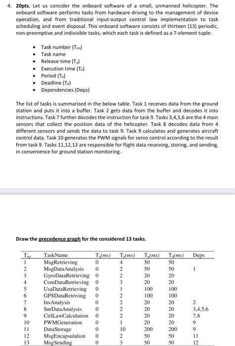  PLEASE ANSWER ASAP WITH CLEAR EXPLAINATION!! 4. 20pts. Let us consider