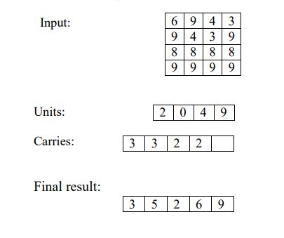 Question 1 [50 points]: Implement a C solution to the following problem