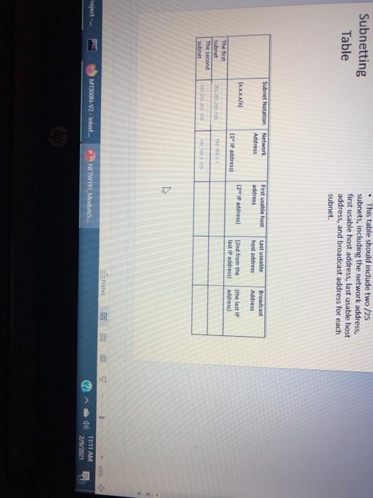  Subnetting Table This table should include two /25 subnets, including the