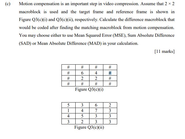 (c) Motion compensation is an important step in video compression. Assume
