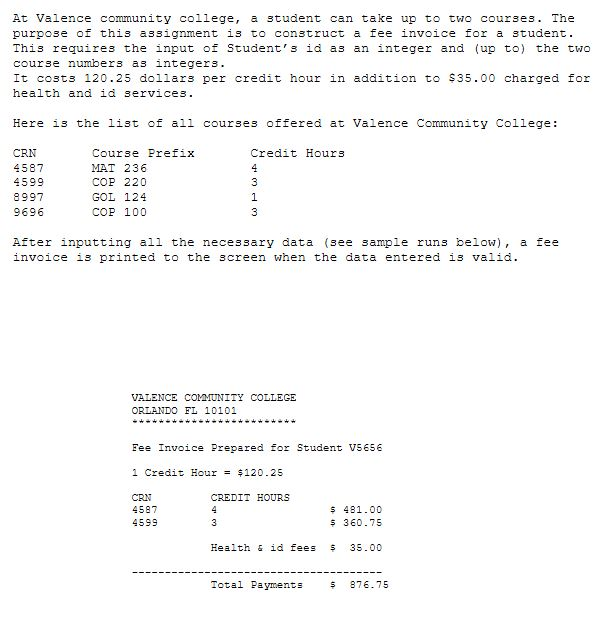 (watch the YouTube video. See link below) Your C program for the