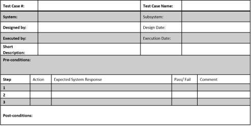 withdrawal operation in ATM system? RECEPT PRINTER CARD READER SCREEN BUTTON DISPLAY