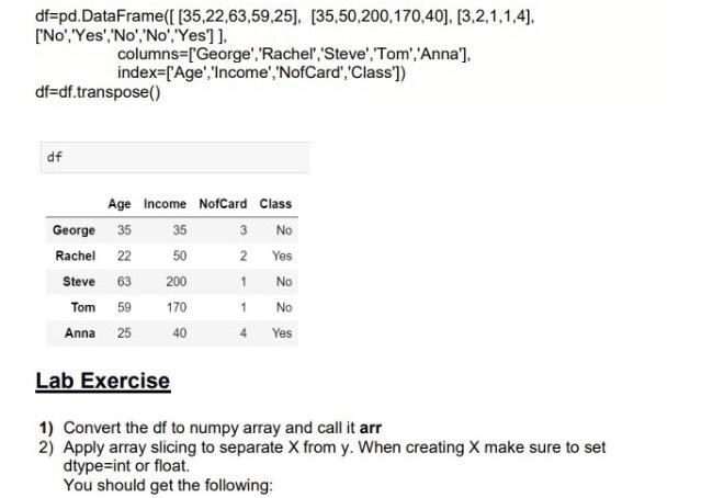 carefully and include ALL points in the answer. Use python. ( Numpy
