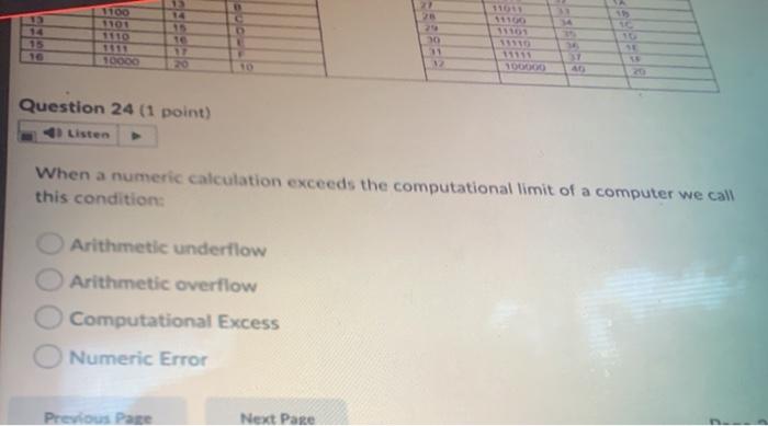 20 11 1000 1001 1010 1011 1100 1101 1110 1111 10000 10