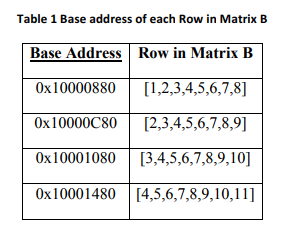 6 7 8 AxB-II 2 3 4H3 4 5 6 79 10